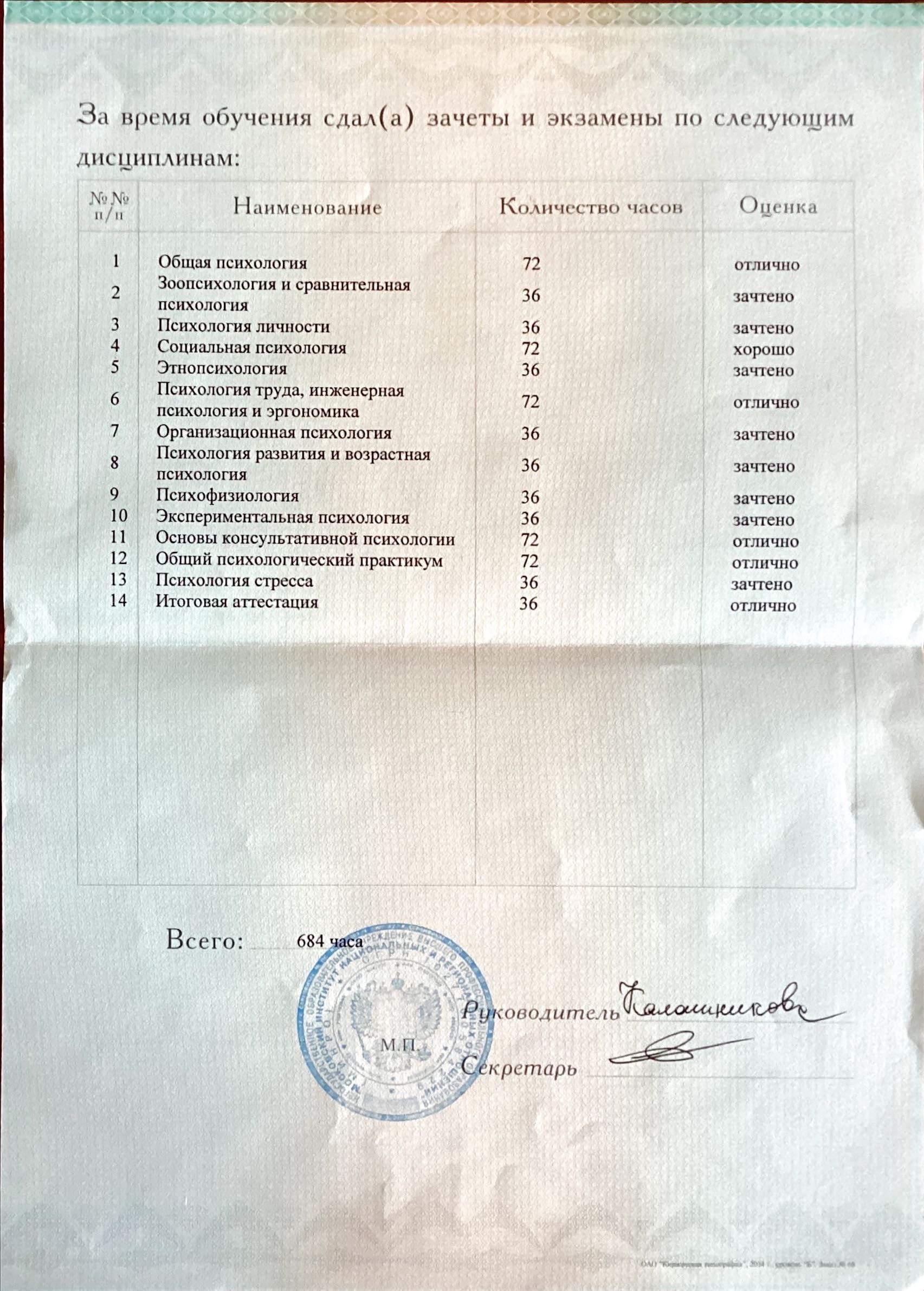 Приложение к диплому по психологическому консультированию, вторая страница