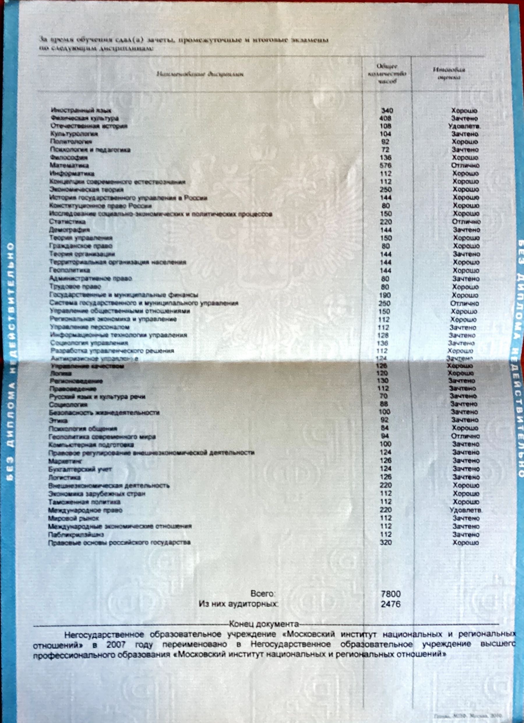 Приложение к диплому о высшем образовании, вторая страница