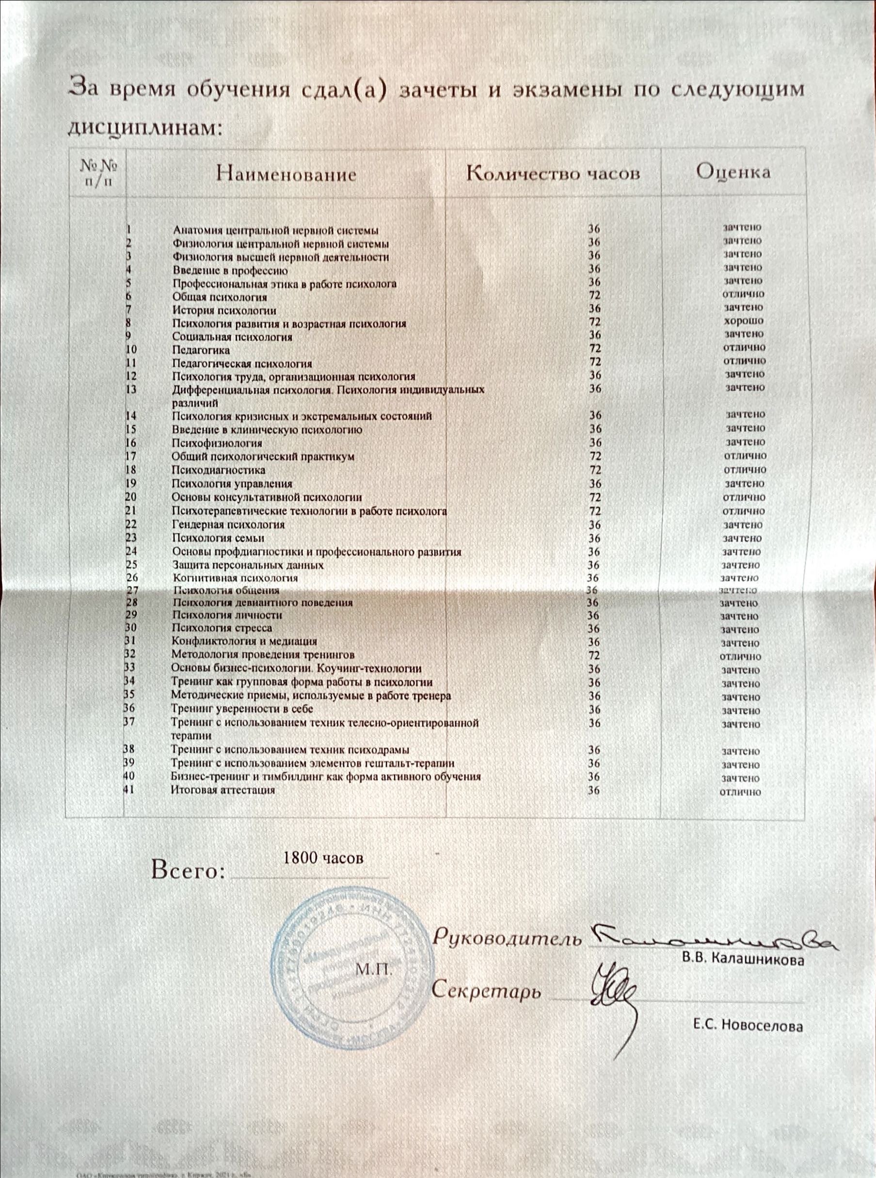 Приложение к диплому по практической психологии, вторая страница